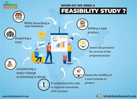 Feasibility Study .